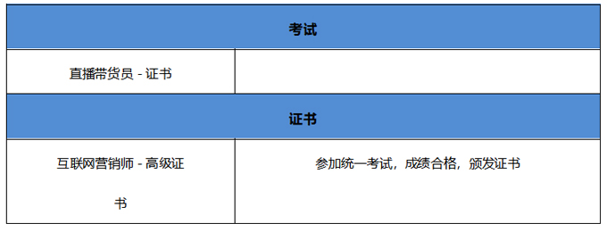 上海-培訓課程03.jpg